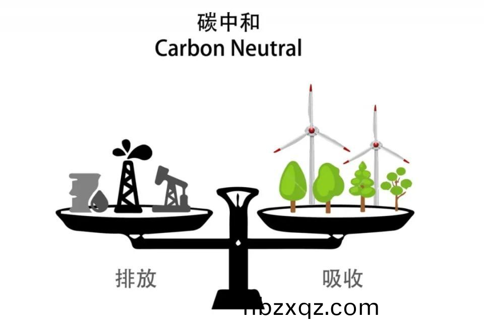 “碳中咊”計劃
