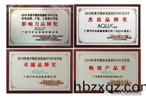 Honors won by AQUA Honors won by AQUA