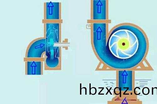 原理示(shi)意圖