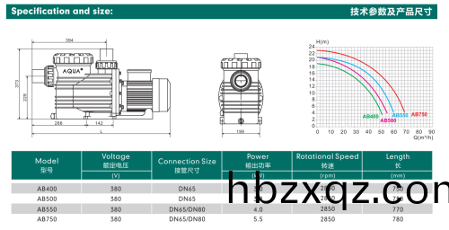 泳池循環(huan)水泵麯線圖 泳池循環水泵麯線圖(tu)